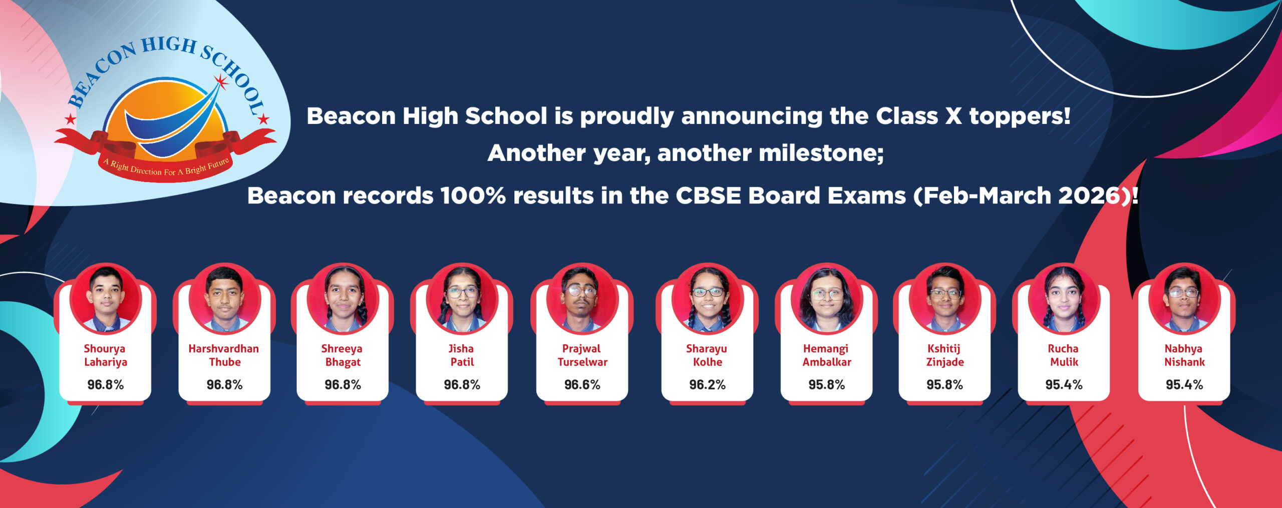website sildebar Result 2026 F-02